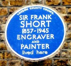 Sir Frank Short