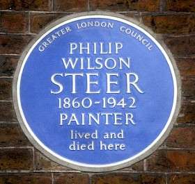 Philip Wilson Steer