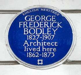 George Frederick Bodley